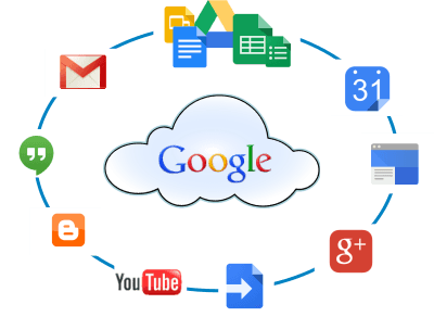 Google-Authority-Stack-SEO